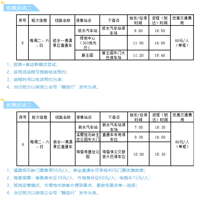 都市城際公交景區(qū)直通車(chē)暑期班次時(shí)刻表