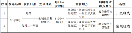 煥新升級 ！乘坐“南昌精品文旅B線”邂逅詩意與生活