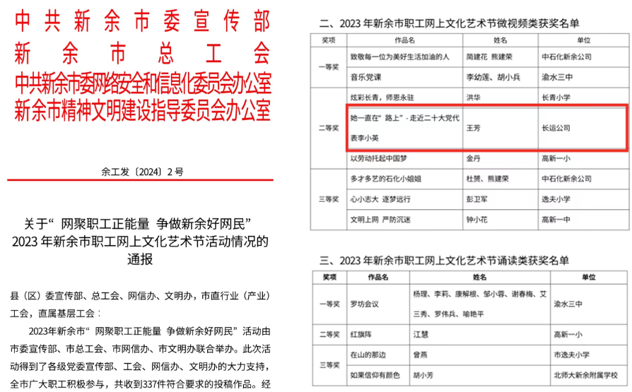 喜報！ 新余長運王芳榮獲“2023年新余市職工網(wǎng)上文化藝術(shù)節(jié)微視頻二等獎