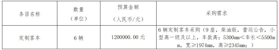 華夏城投項目管理有限公司關于馬鞍山長客6輛定制客車采購項目（采購編號：CYZB2024011）公開招標公告