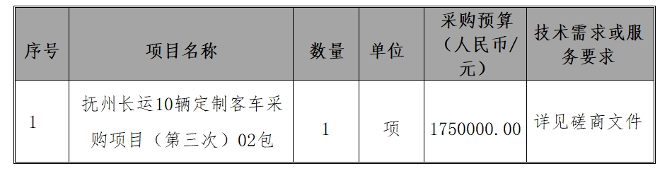 中航技國際經(jīng)貿(mào)發(fā)展有限公司關于撫州長運10輛定制客車采購項目（第三次）02包（項目編號：CYZB2024003/02）競爭性磋商公告